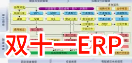双11备战:金蝶电商通与云南企业ERP对接指南